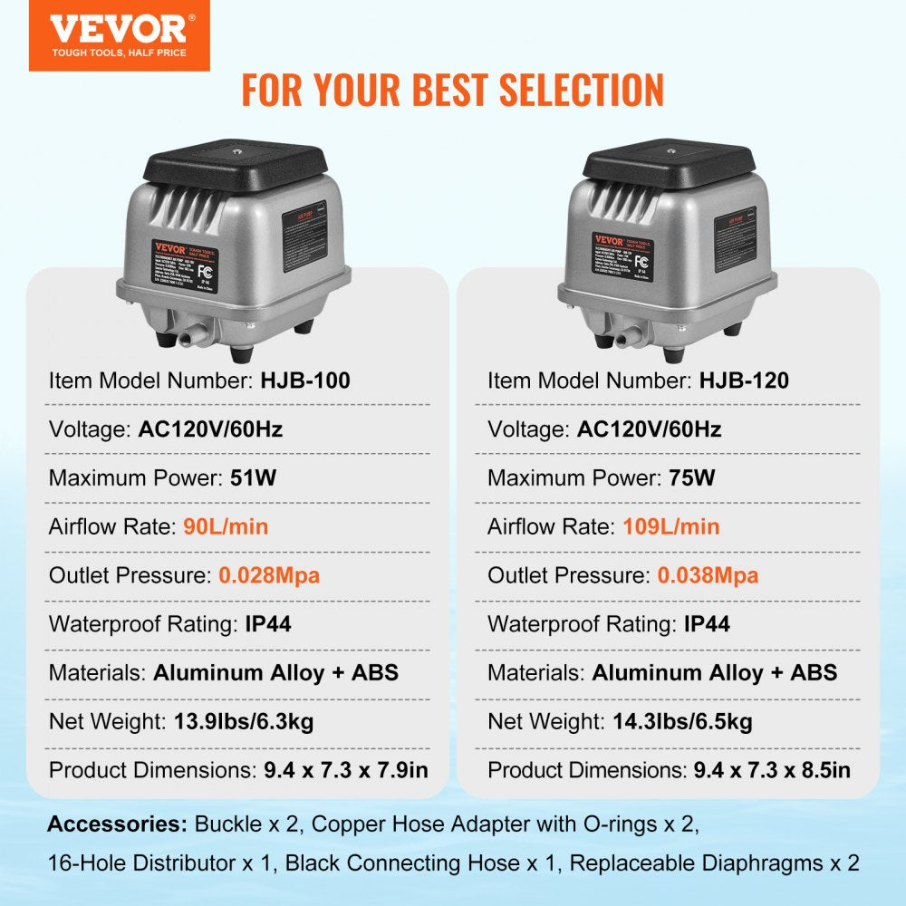 HJB-120 - 109L/Min VEVOR Linear Air Pump for Ponds & Septic Systems