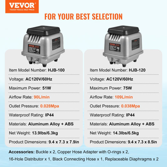 HJB-120 - 109L/Min VEVOR Linear Air Pump for Ponds & Septic Systems