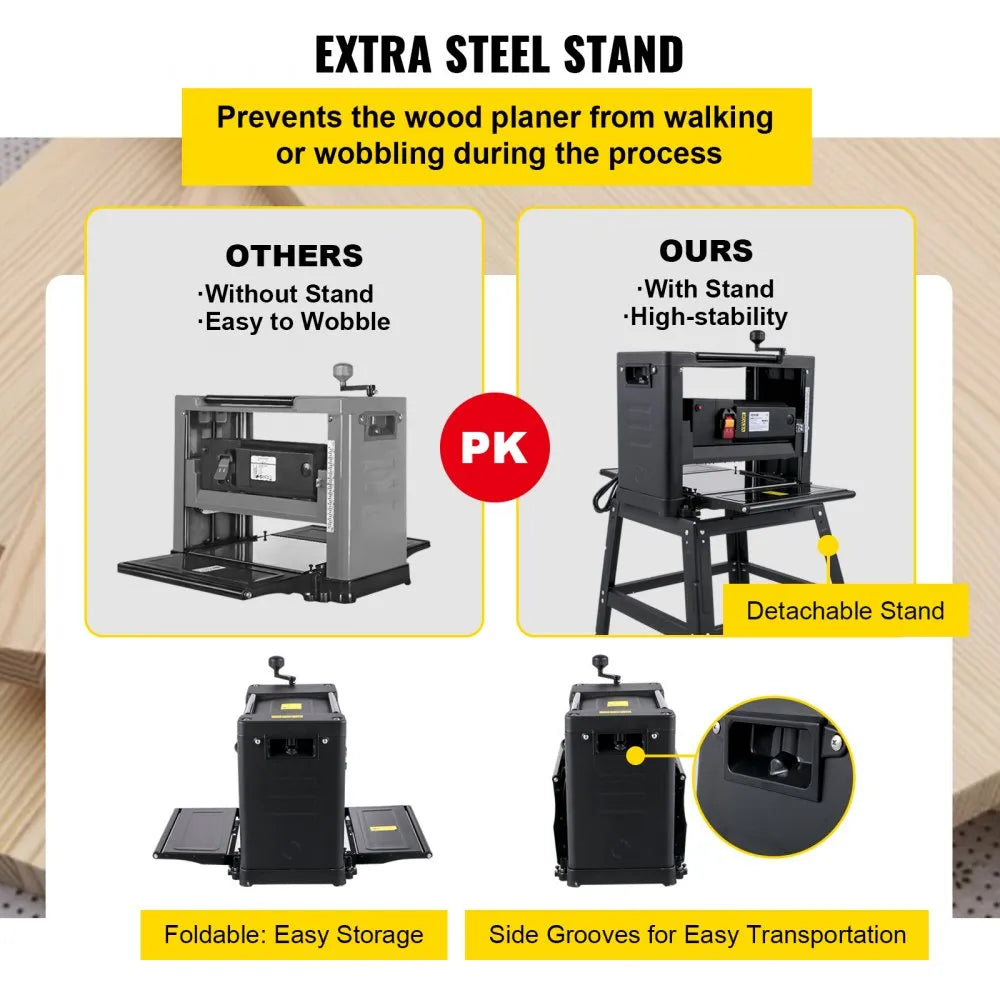 M1B-LS-3301 13" Powerful Thickness Planer with Dust Port & Stand