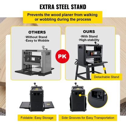 M1B-LS-3301 13" Powerful Thickness Planer with Dust Port & Stand
