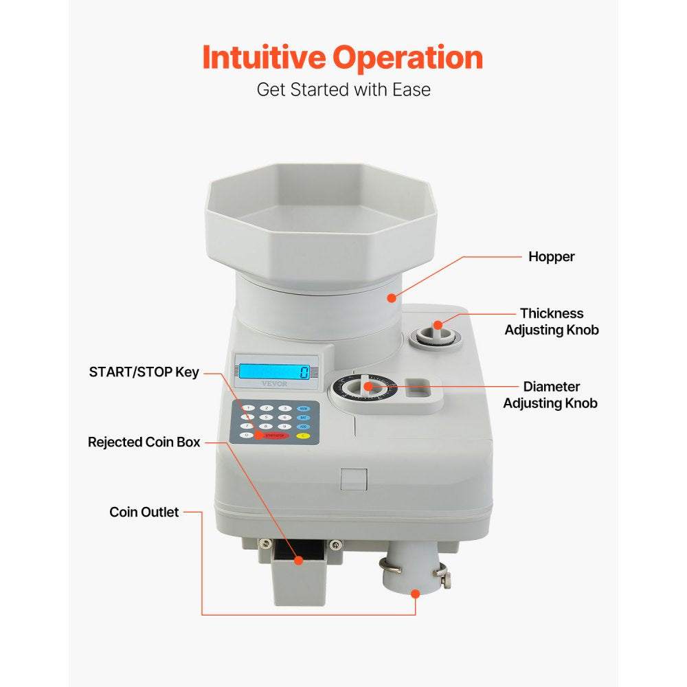 KSW850 - Fast 1300 Coins/Min VEVOR Coin Counter with 11,000 Capacity
