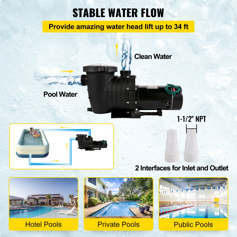 VV-SPP-7503 - 1HP Pool Pump, 5544 GPH Flow Rate, IPX5 Rated Design