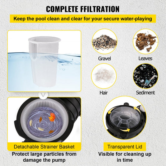 VV-SPP-7503 - 1HP Pool Pump, 5544 GPH Flow Rate, IPX5 Rated Design