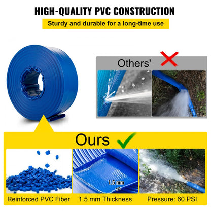 SPDH-8449 - 3" x 53' Heavy-Duty PVC Discharge Hose, Flexible & Durable