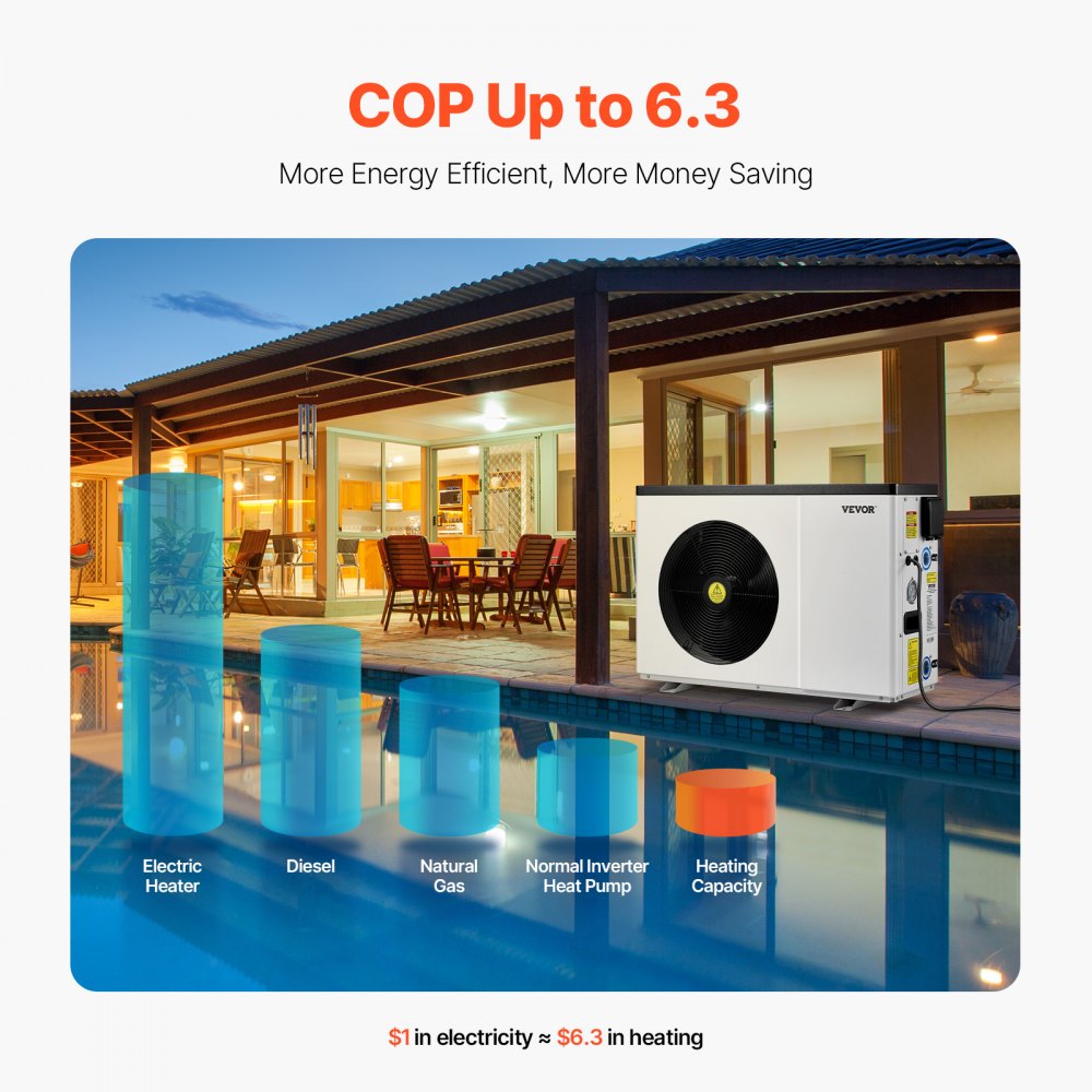VDPYCA-65 - Efficient 22250 BTU Pool Heat Pump for Fast Heating