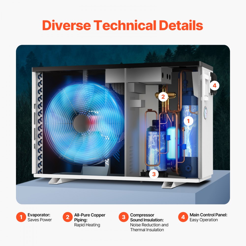 VDPYCA-150 - 51200 BTU Eco-Friendly Pool Heat Pump for 7926-15851 GAL Pools