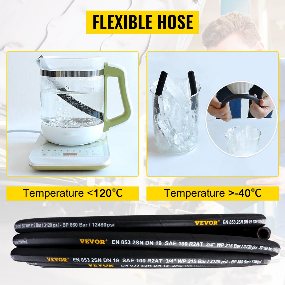 010431508927 - 3/8" x 100ft Durable Weather-Resistant Hydraulic Hose