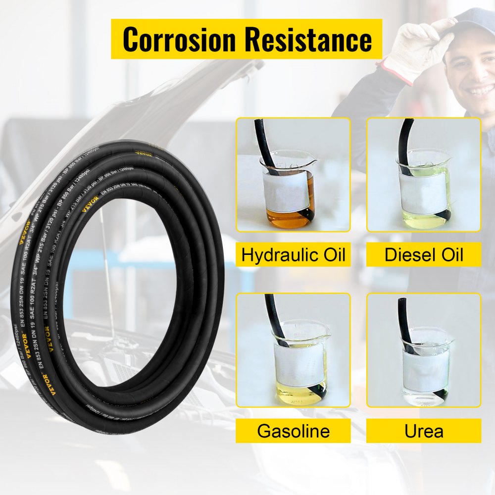 010651326116 - 1/4" x 50 ft Flexible Hydraulic Hose, Weather-Resistant & Durable