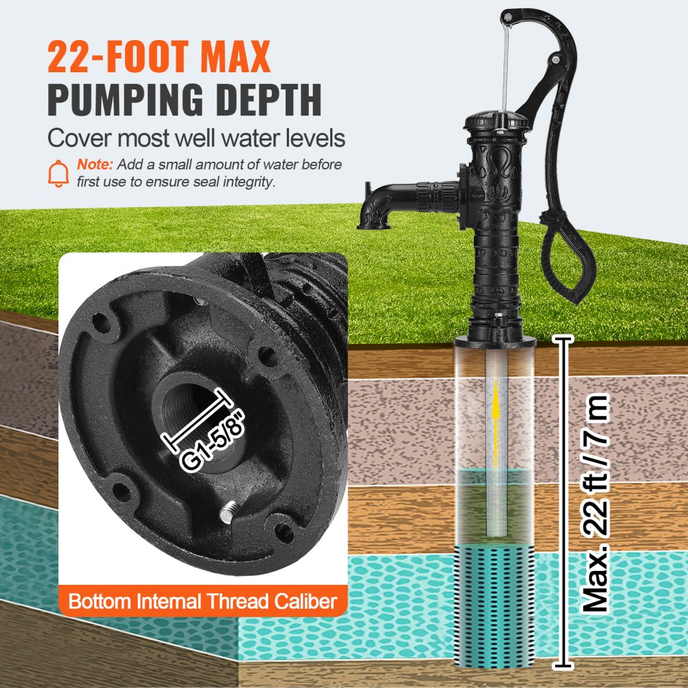 SYBT-3851 - Vintage Cast Iron Hand Pump for Gardens, Max Lift 22 ft