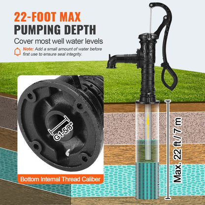 SYBT-3851 - Vintage Cast Iron Hand Pump for Gardens, Max Lift 22 ft