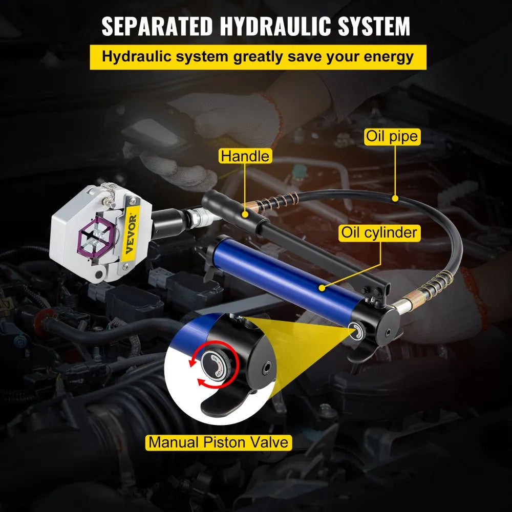 FS-7842B - Lightweight Manual AC Hose Crimper for 5/16" to 5/8" Fittings