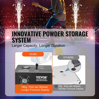 BJY-PHJ500u1 - 500W Cold Spark Firework Machine for Stunning Events
