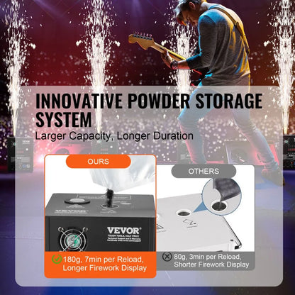 BJY-PHJ500u1 - 500W Cold Spark Firework Machine, DMX Control, 2-4m Reach