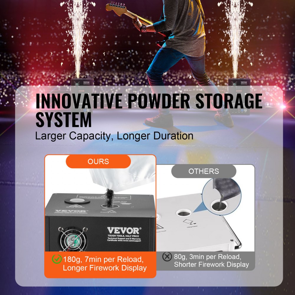 BJY-PHJ700u1 - 700W Cold Spark Firework Machine for Stunning Displays