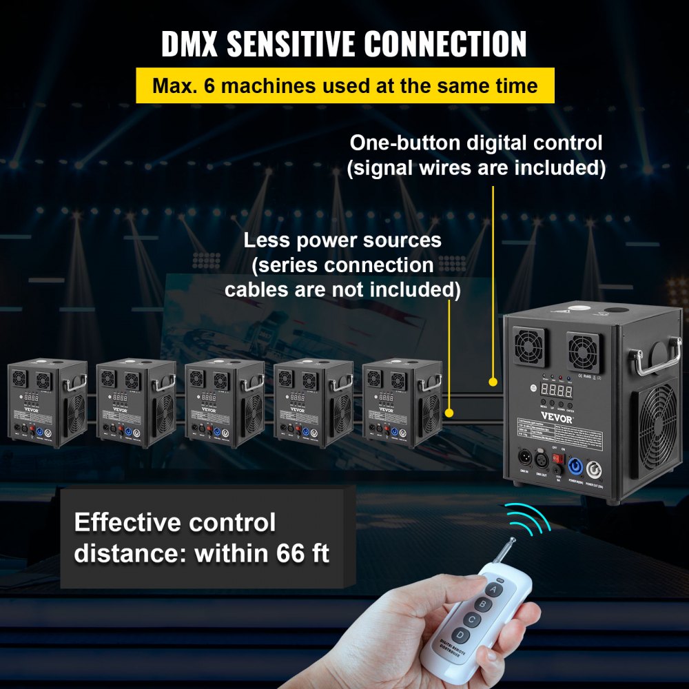 VV-CSM-500 - 500W Spark Effect Machine with Wireless Remote Control
