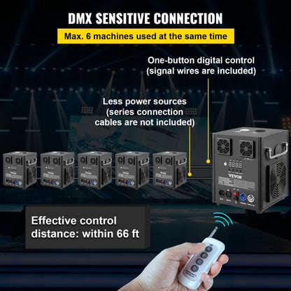VV-CSM-500 - 500W Spark Effect Machine with Wireless Remote Control