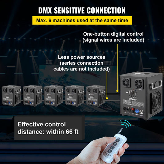 VV-CSM-500 - 500W Spark Effect Machine with Wireless Remote Control