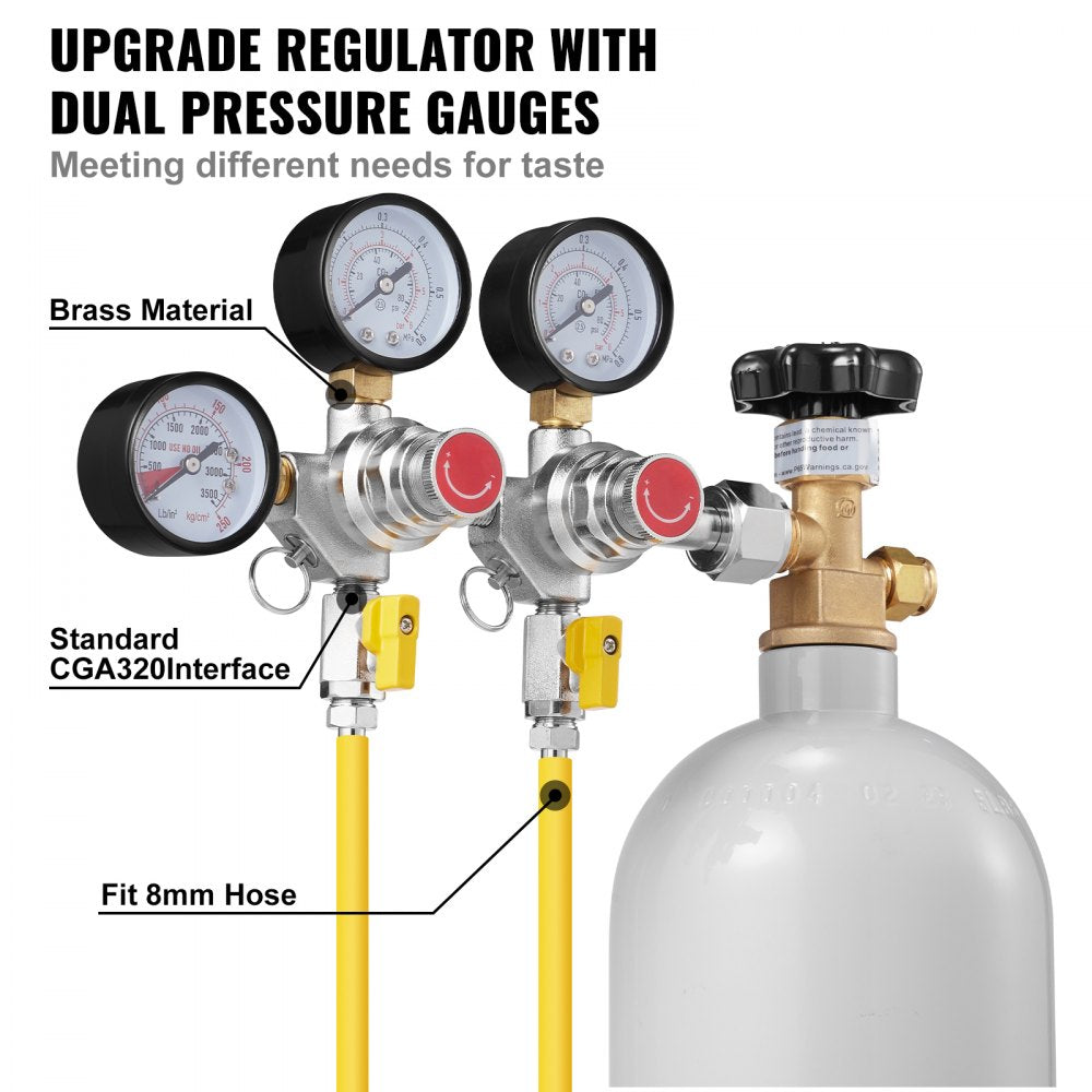 Item Model Number - Triple Gauge CO2 Regulator with 0-60 PSI Pressure Control