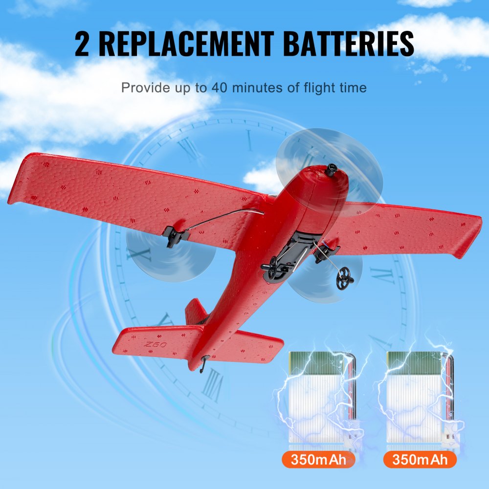 Z50 - VEVOR EPP Foam RC Airplane with 40 Min Flight & 2.4GHz Control