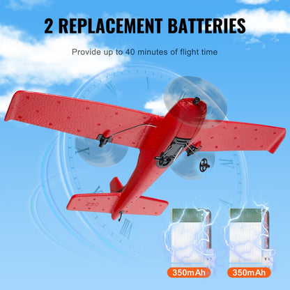 Z50 - VEVOR EPP Foam RC Airplane with 40 Min Flight & 2.4GHz Control