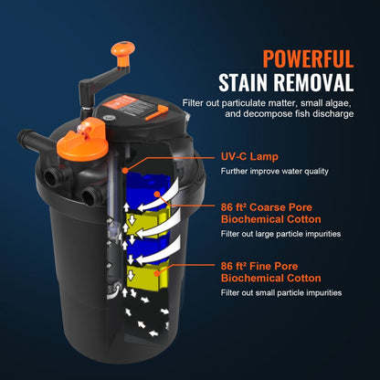CPF-3500 - 13W UV Pond Filter for 2000 Gallons, Easy Maintenance, 1840 GPH