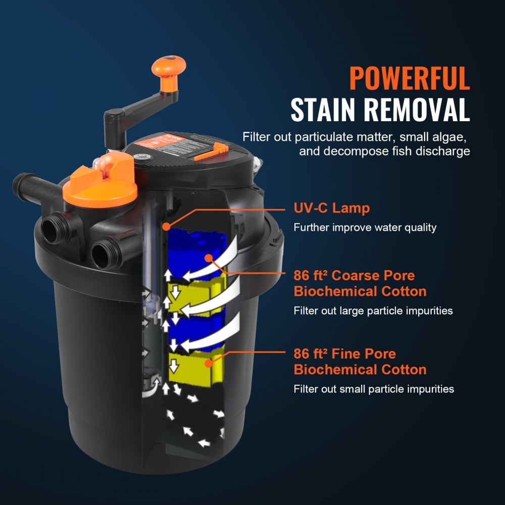 CPF-2500 - 1600 Gallon Bio Pressure Pond Filter with 13W UV-C Light