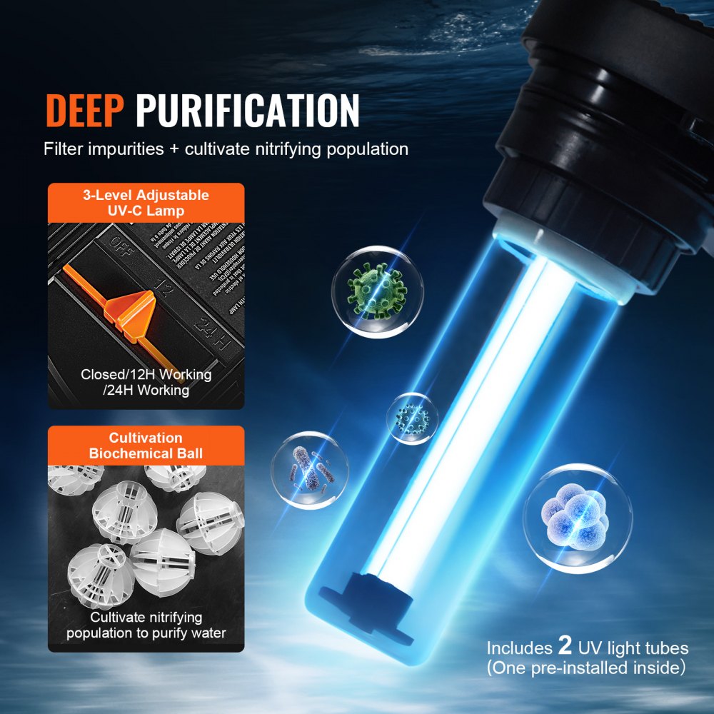 CPF-10000 - 3200 Gallon Bio Pressure Pond Filter with 13W UV-C Light