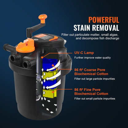 CPF-2500 - 1600 Gallon Bio Pressure Pond Filter with 13W UV-C Light