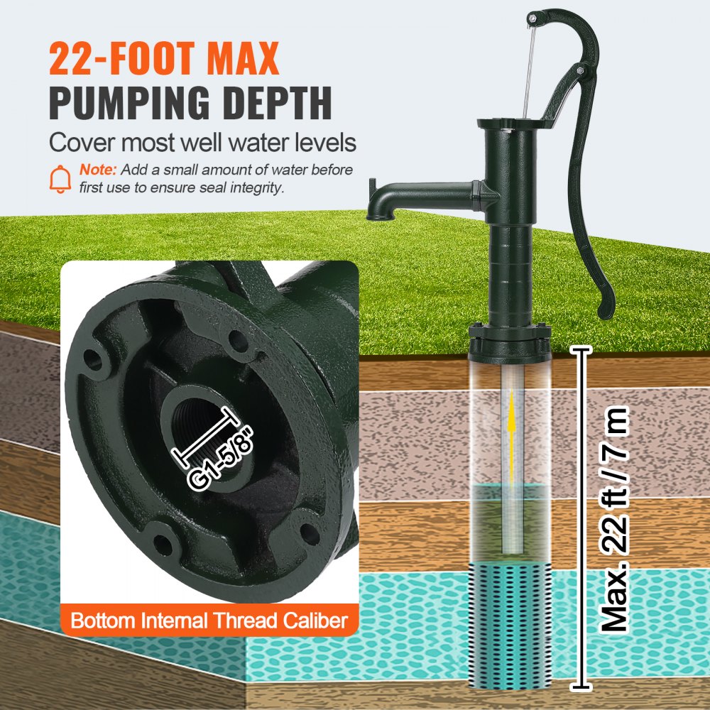 SYBT-8136 - Cast Iron Antique Water Pump with 22ft Lift Capability