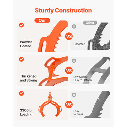 4SC36 - 36in Eagle-Claw Log Lifting Tongs, 3300 lbs Capacity