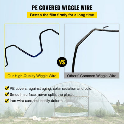 YMCT-2011 - Durable Greenhouse Wire & Lock Channel System for Secure Covering