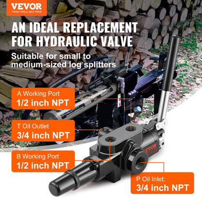 LVA1-95 - 25 GPM VEVOR Hydraulic Valve for Efficient Log Splitting