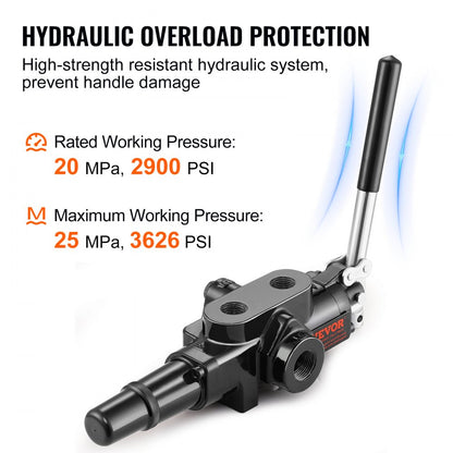 LVA1-95 - 25 GPM VEVOR Hydraulic Valve for Efficient Log Splitting