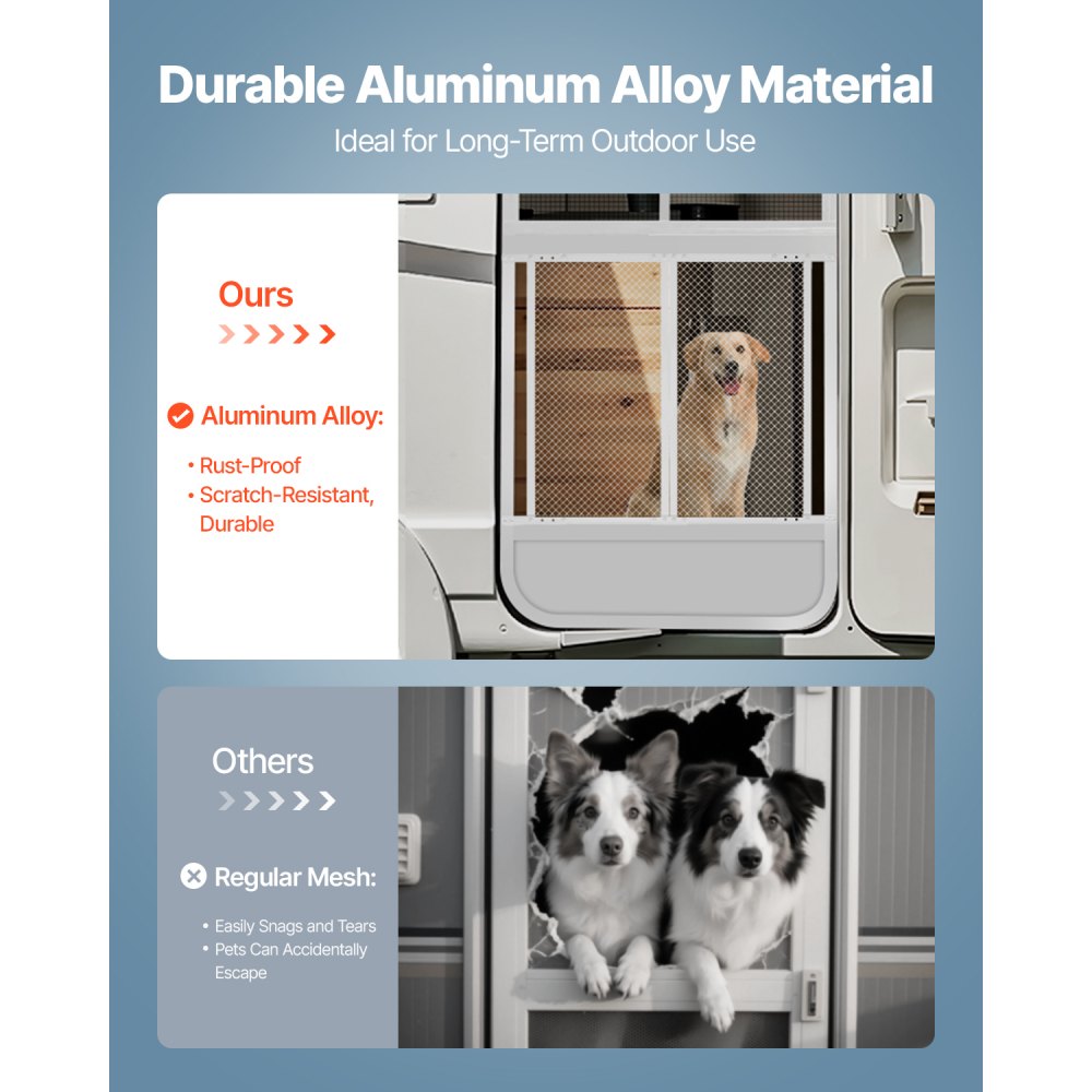 SZJJPMMF - RV Screen Door Pet Protector 28.5" x 31.5" Mesh Design