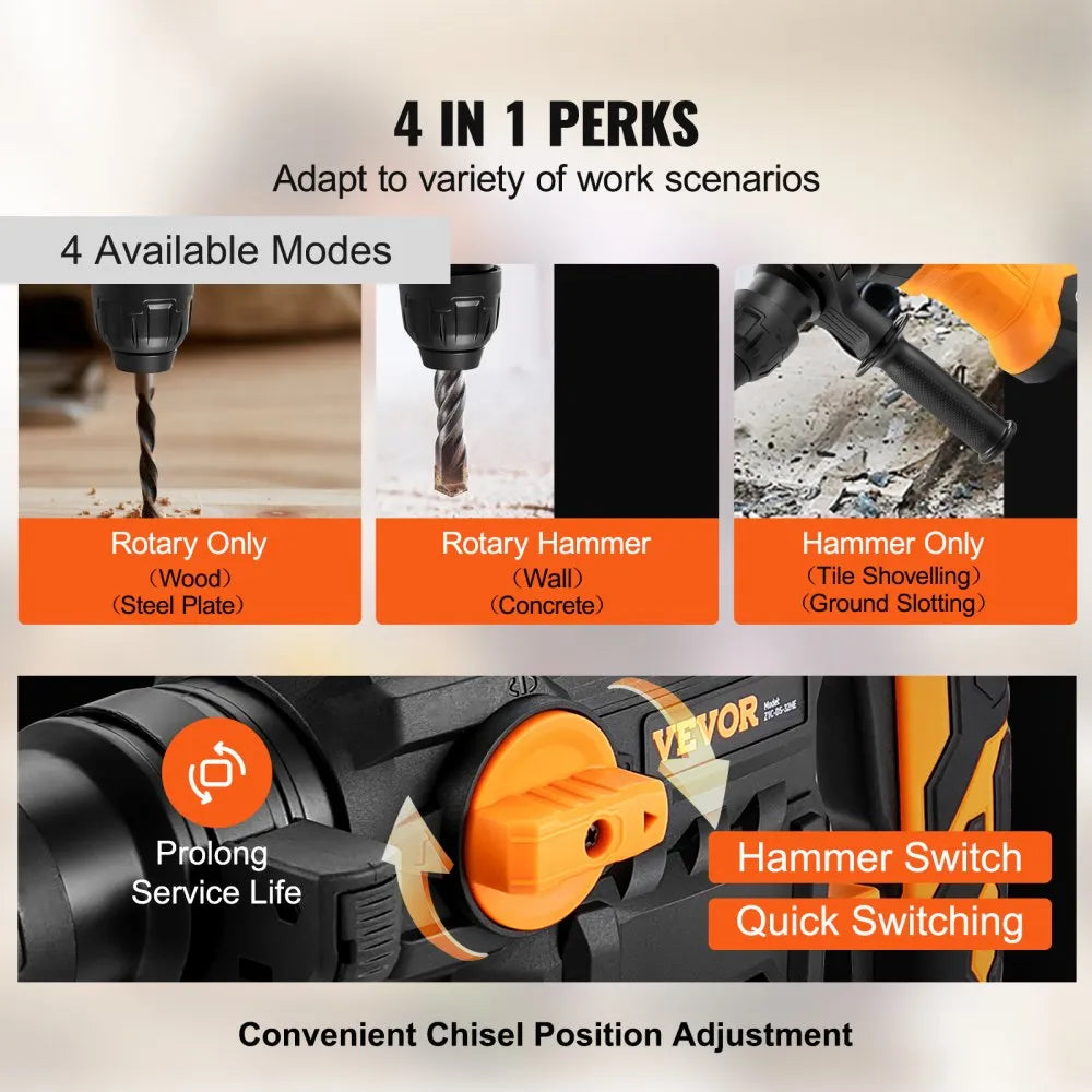 Z1C-DS-32HE - 1-1/4" Rotary Hammer Drill with 4 Modes and Accessories