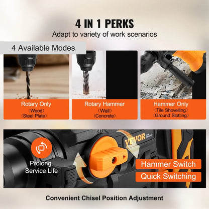 Z1C-DS-32HE - 1-1/4" Rotary Hammer Drill with 4 Modes and Accessories