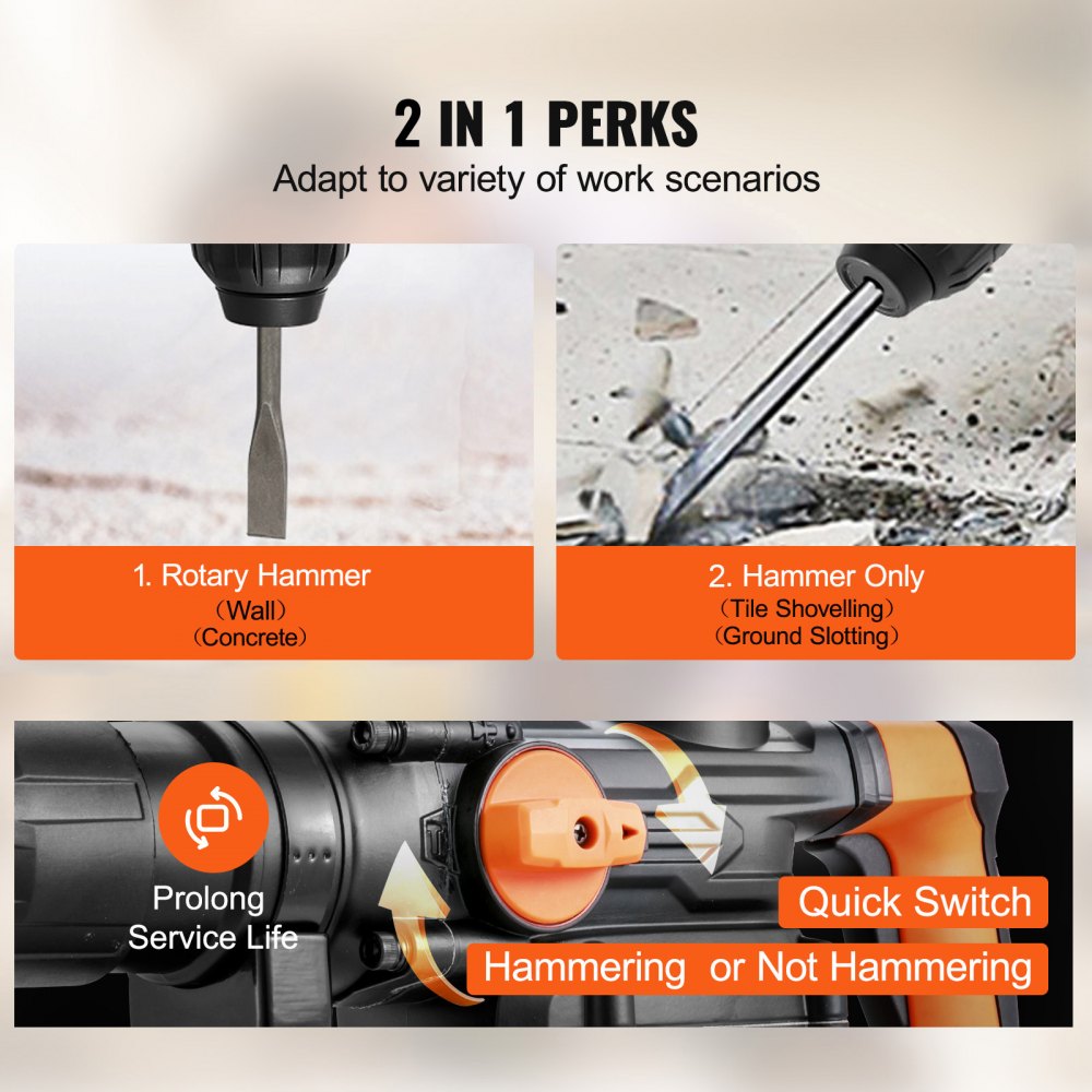 Z1C-DS-42KS - Powerful 1-9/16" Rotary Hammer Drill with SDS-MAX and Accessories