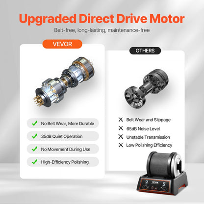 KD-C1011 - 35dB Rock Tumbler Kit with 9 Speed Settings and Safety Features