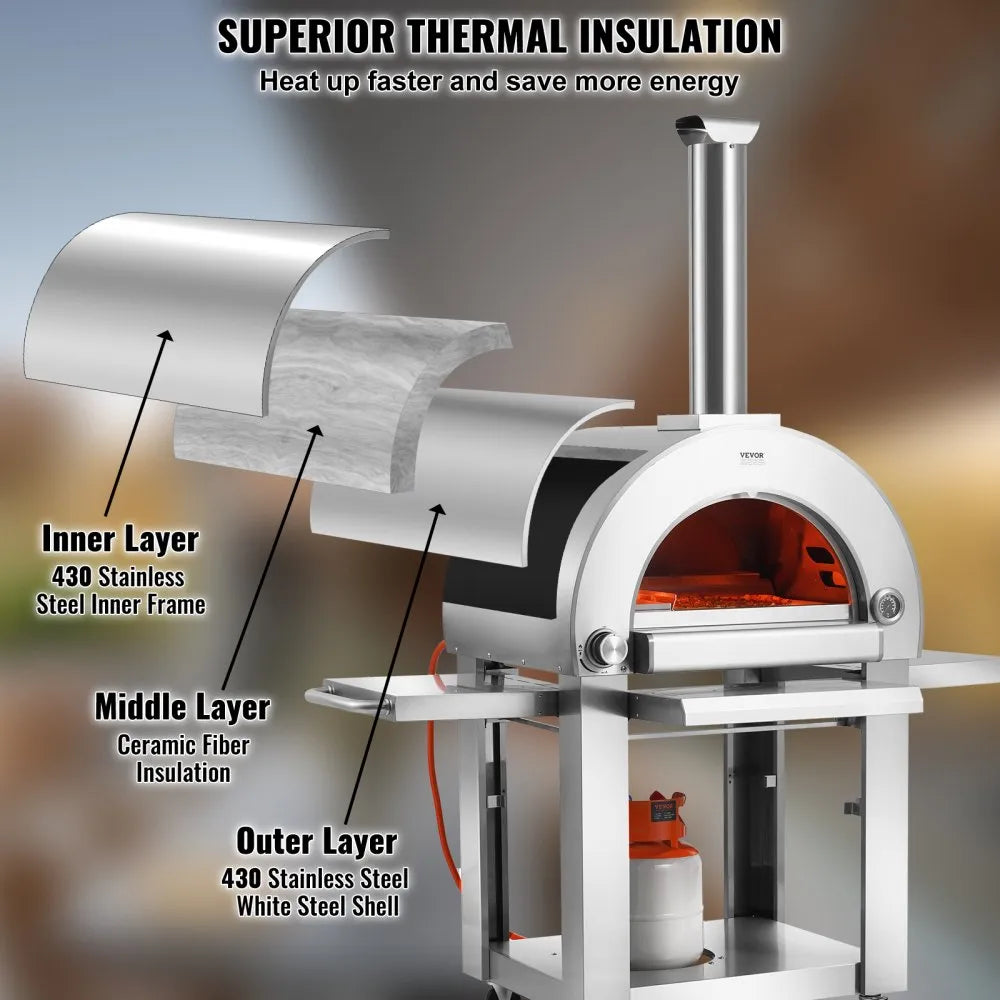GB-GPO3 - 22-Inch Outdoor Pizza Oven, Bake in 90 Seconds, Portable Design