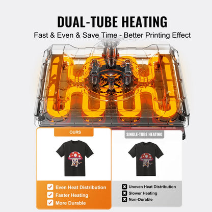 SJY-H15151P - Versatile 15x15 Heat Press Machine with 5 Attachments