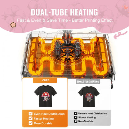 SJY-H15151P - 8 in 1 Heat Press Machine for T-Shirts & More