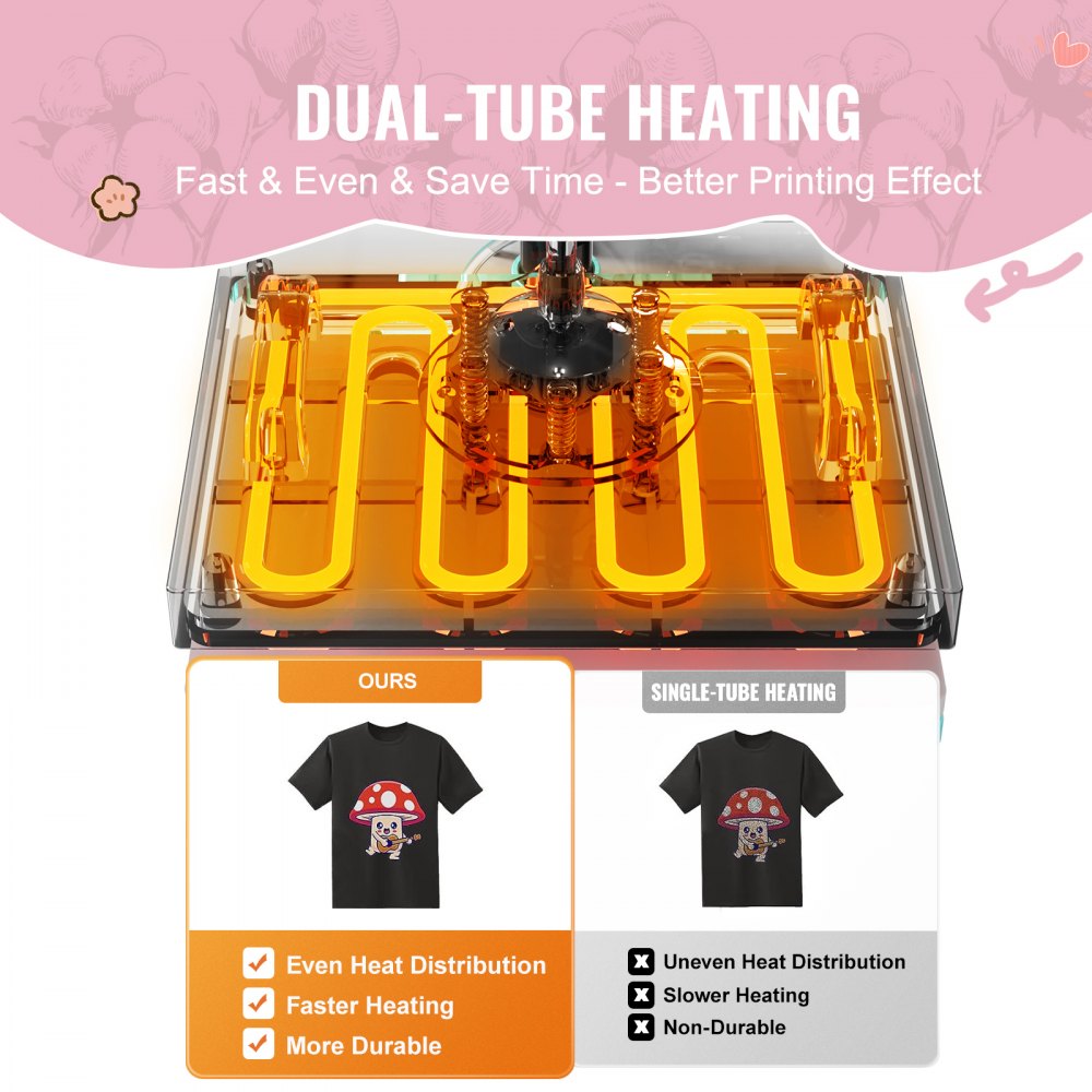 TL-FY5000 - 12x10 Heat Press Machine for T-Shirts, Caps & More