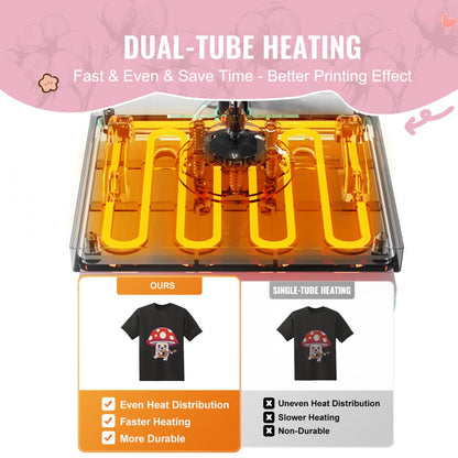 TL-FY5000 - 12x10 Heat Press Machine for T-Shirts, Caps & More