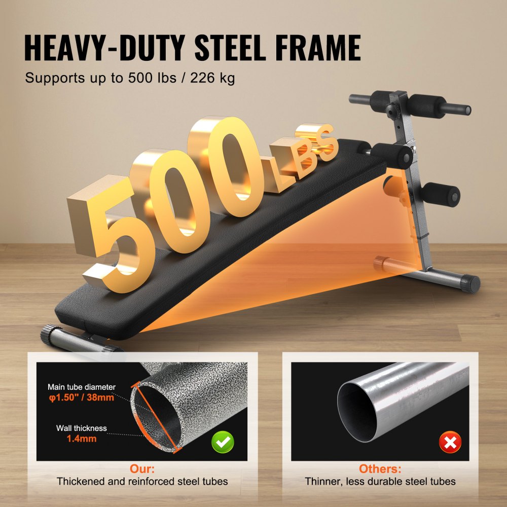 TL906 - Adjustable Weight Bench with 5 Heights for Home Gym Use