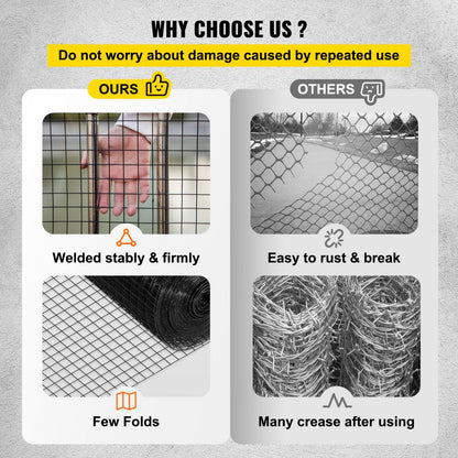 VV-HC-2450 - 24"x50' Vinyl Coated 1" Mesh Poultry & Rabbit Fence
