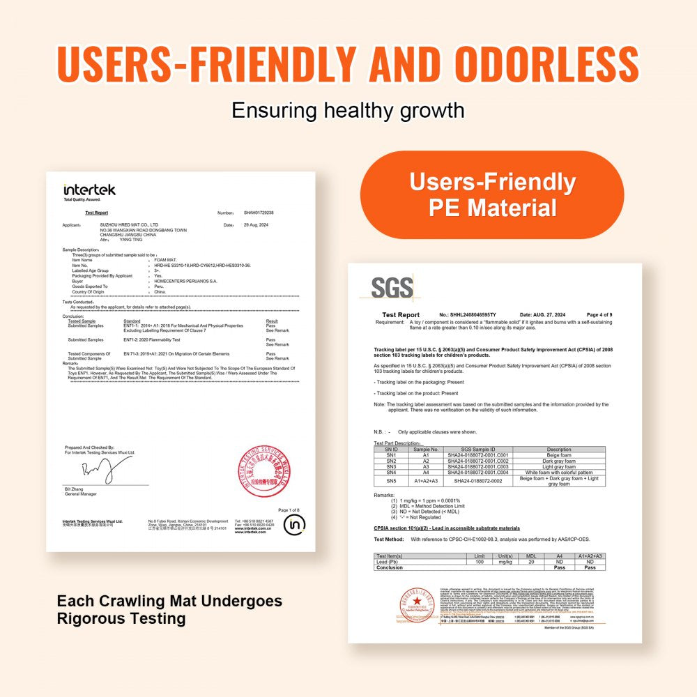 HRD-XJD6614-6G - Foam Puzzle Play Mat  for Kids, Safe & Easy to Clean