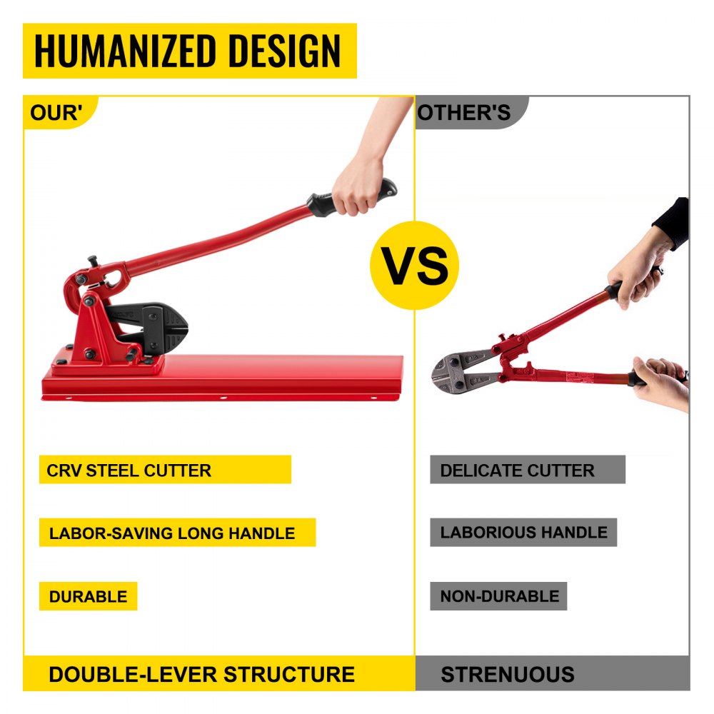 TD02H - 24" CRV Steel Hand Swager for Wire Crimping and Cutting