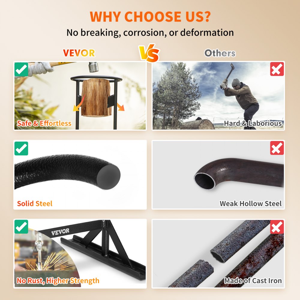 VV-SDPCQ-179IN - Durable V-Shaped Firewood Kindling Splitter, Easy to Use