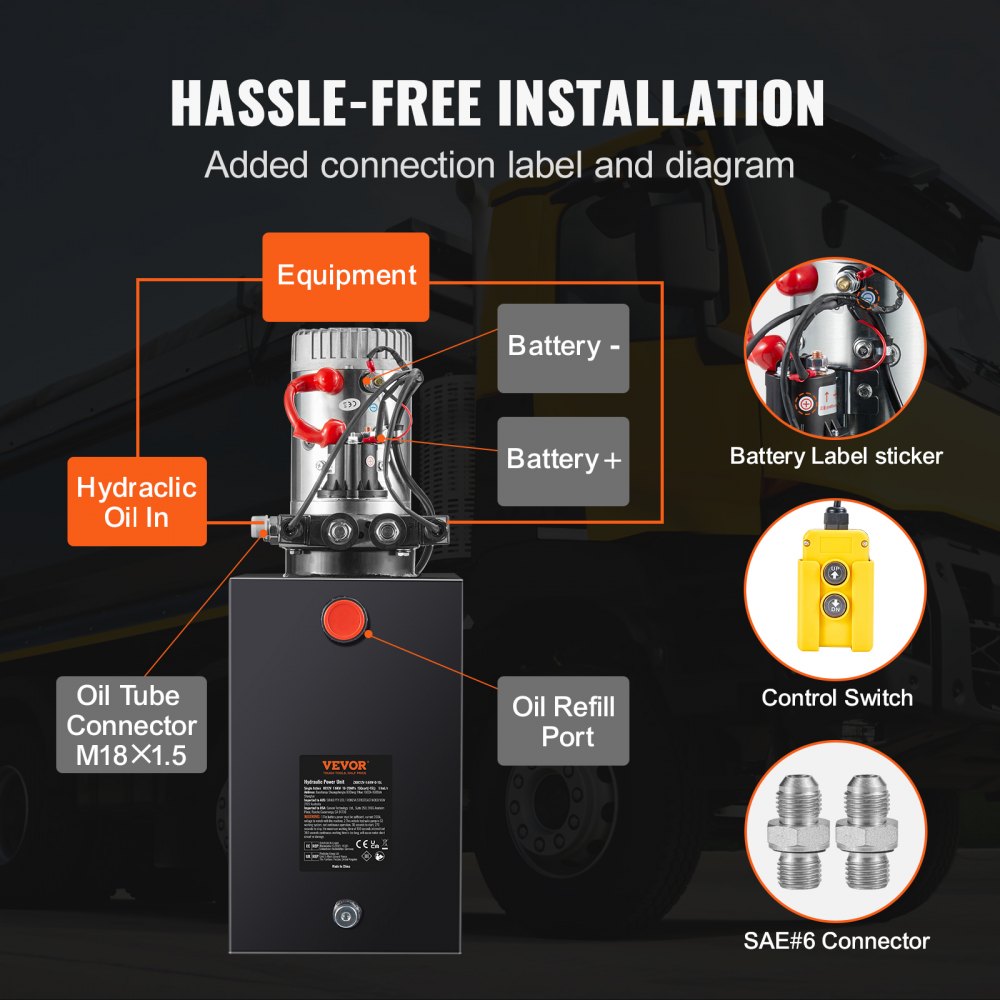 ZXDC12V-1.6KW-S-15L - 15-Quart VEVOR Hydraulic Pump with 3200 PSI Power