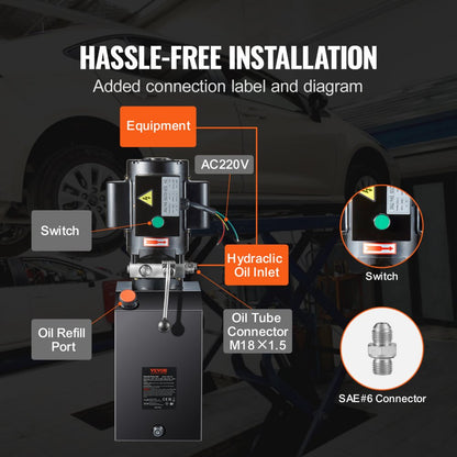 ZXAC220V-2.2KW-D-15L - 220V Hydraulic Pump for Heavy Machinery Lifting